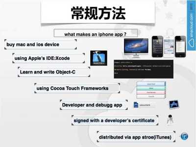 如何開發(fā)手機應(yīng)用 計算機軟件及應(yīng)用專業(yè)指南